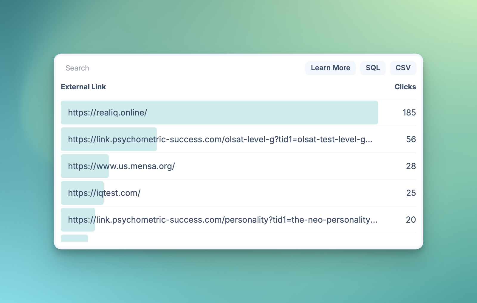 External Link Tracking