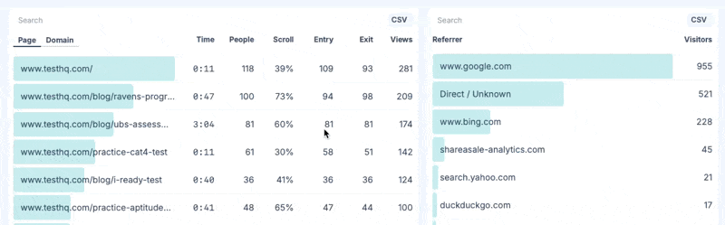 Next Page & Previous Page tabs for traffic flow analysis Next Page & Previous Page tabs for traffic flow analysis