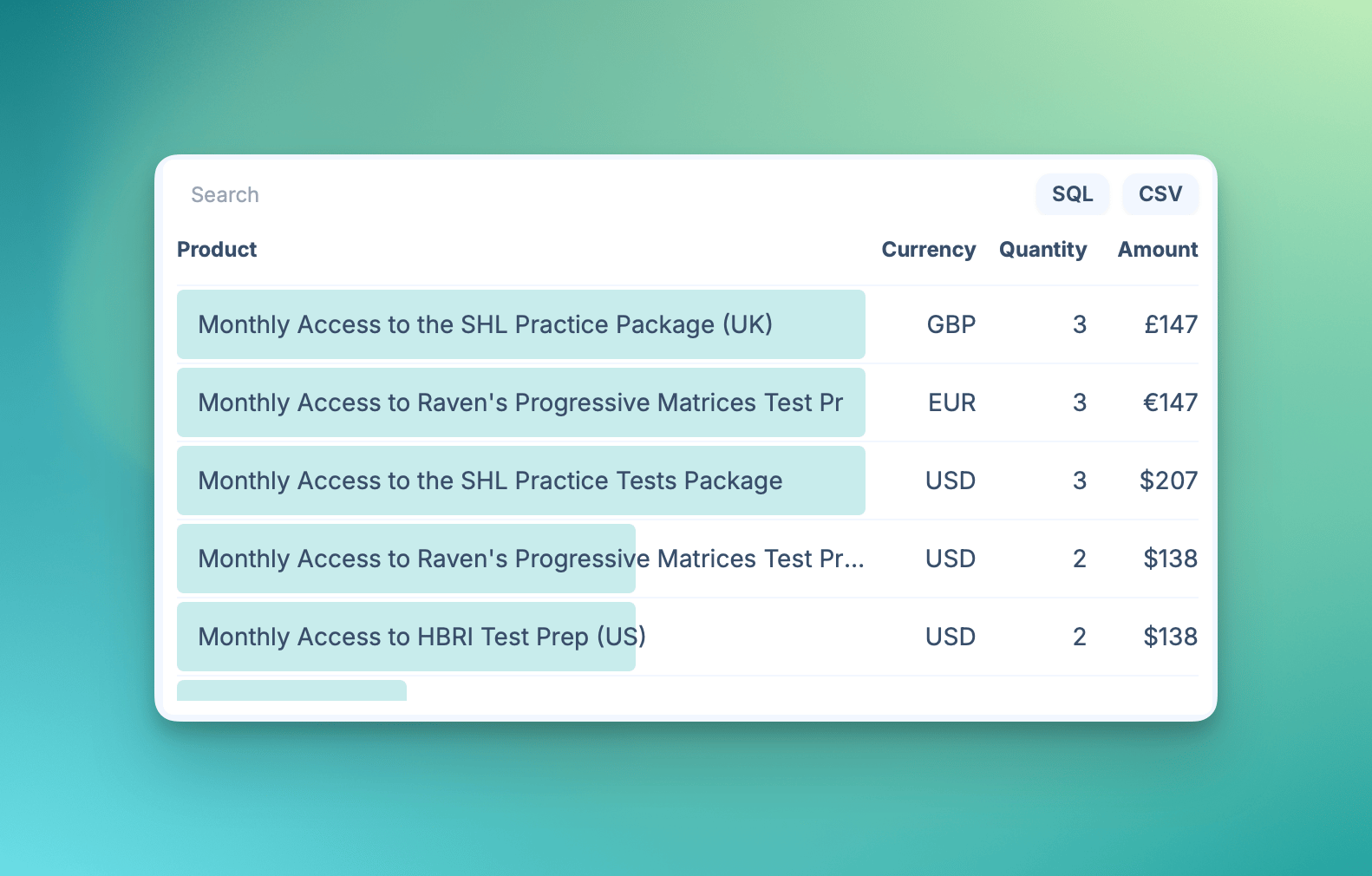 E-Commerce Revenue Tracking E-Commerce Revenue Tracking