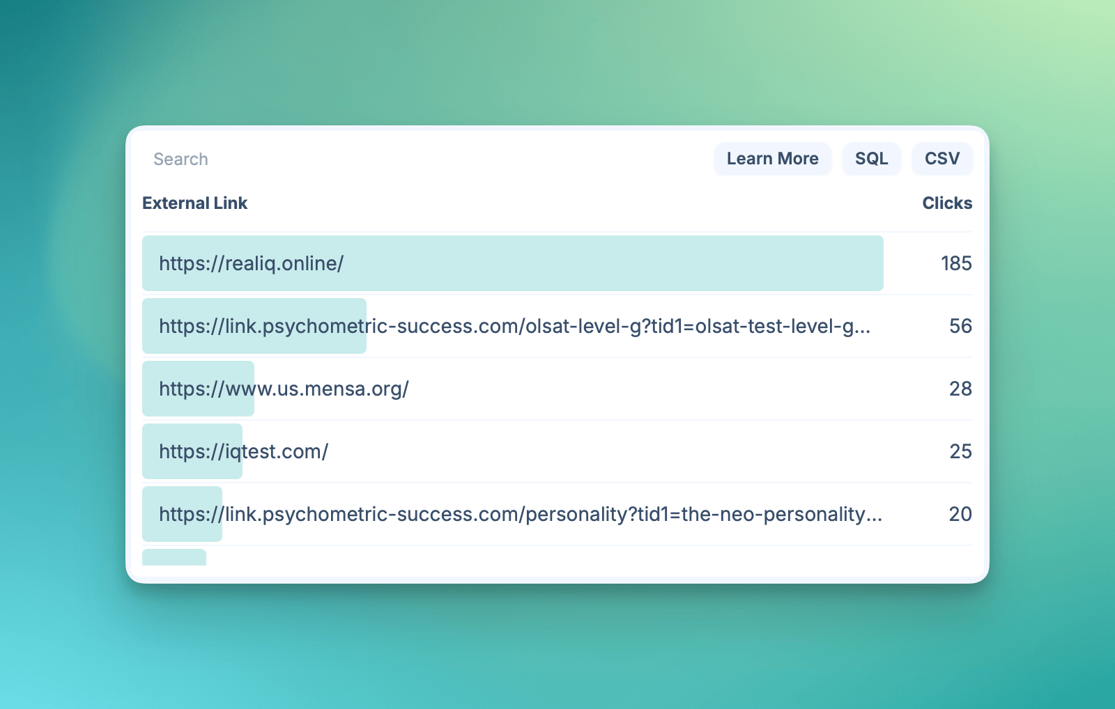 External link tracking External link tracking