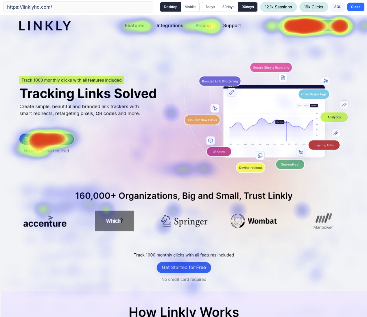 Glass Analytics Heatmap Feature